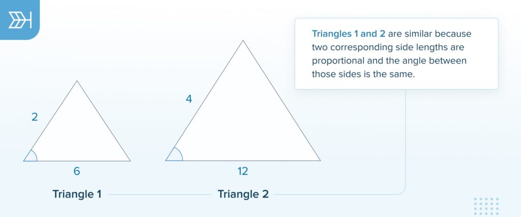 similar triangles formula