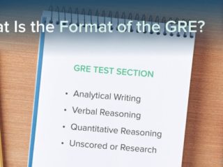 What Is the Format of the GRE?