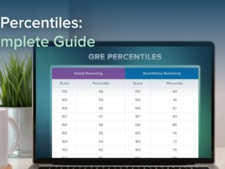 GRE Percentiles: A Complete Guide