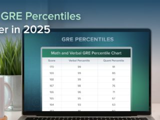 Why GRE Percentiles Matter in 2025